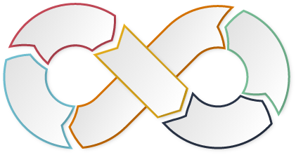 DevOps Service Company