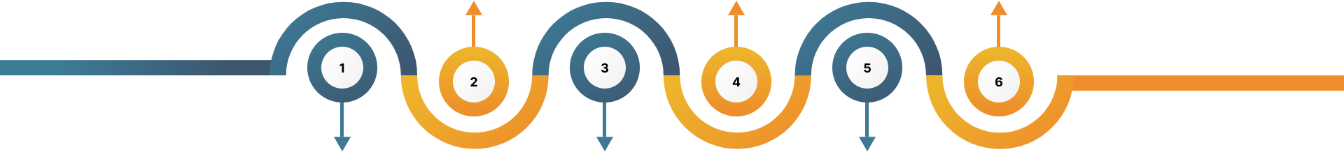 custom software development company