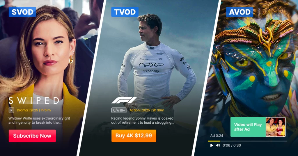 AVOD vs SVOD vs TVOD