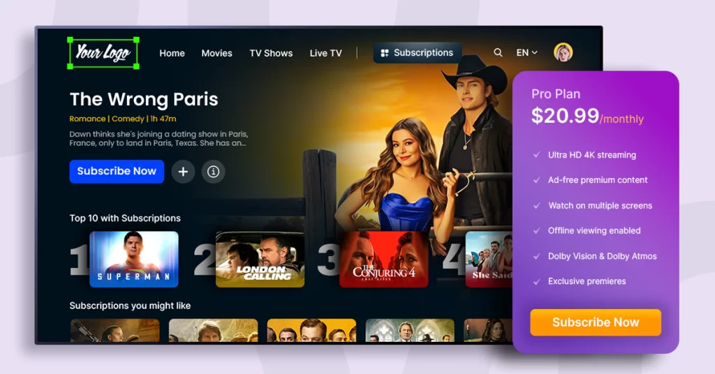 Subscription video on demand model