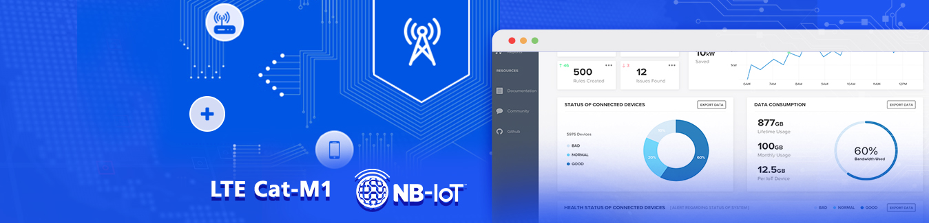 Narrowband IoT