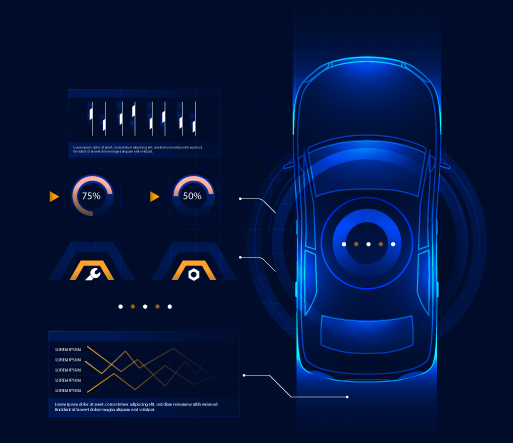 Electric Vehicle Performance