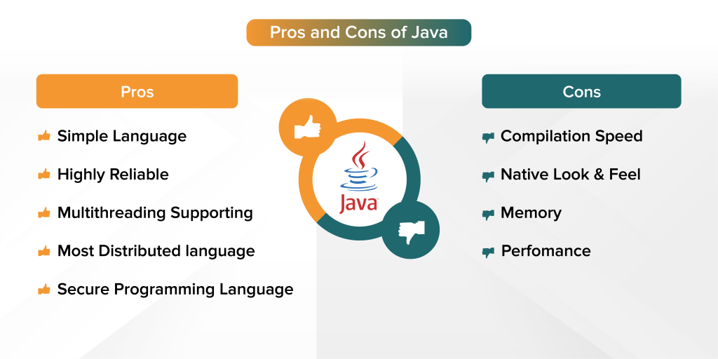 pros and cons of java 