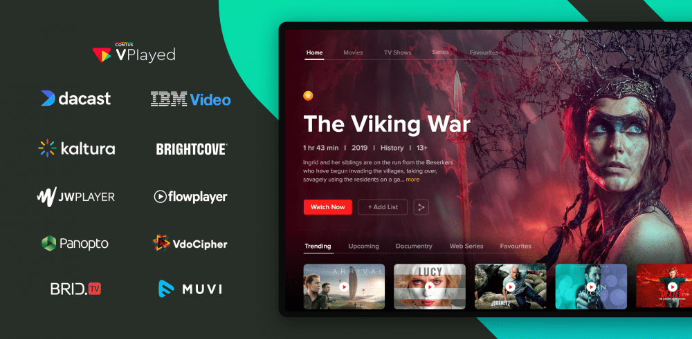 Best online video platforms
