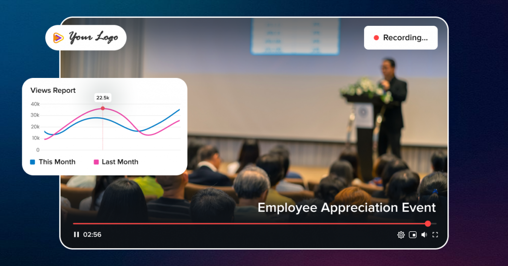 Corporate Video Platform