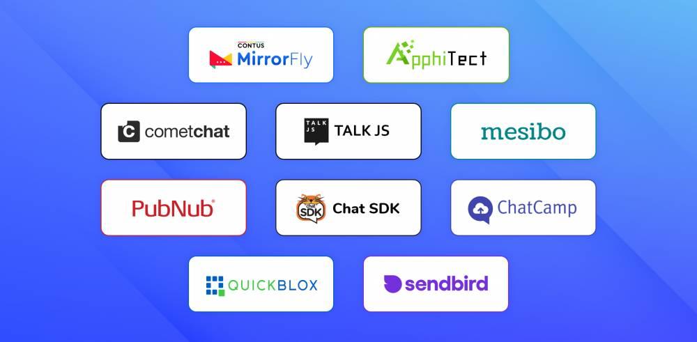 best in-app chat api & sdk for android