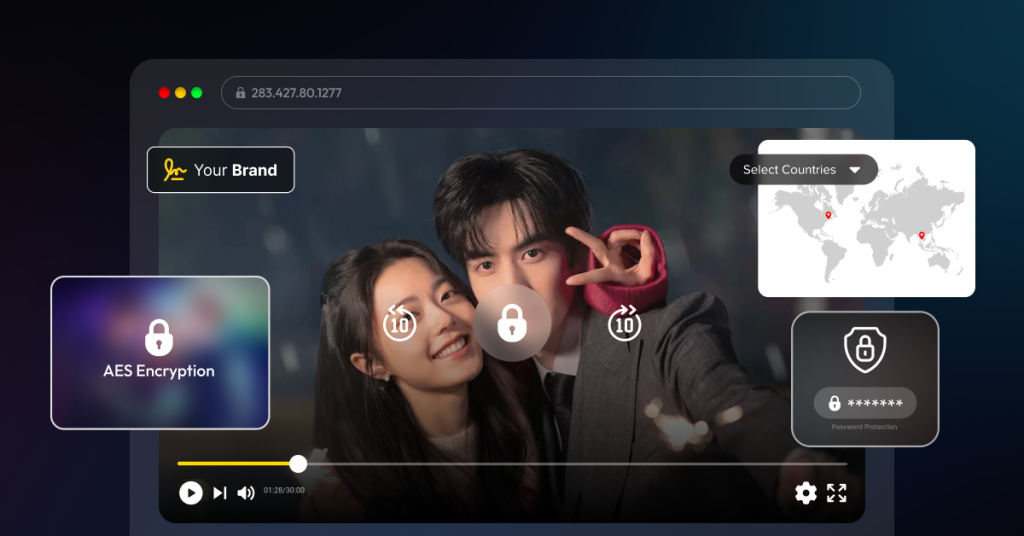 Secure video streaming - AES Encryption