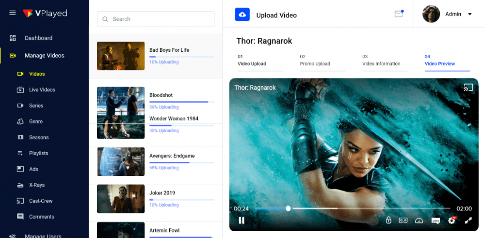 Best Video Content Management Systems