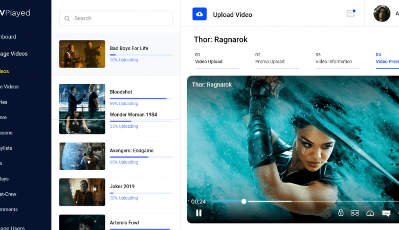 Best Video Content Management Systems