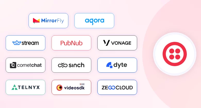 top twilio alternatives & competitors