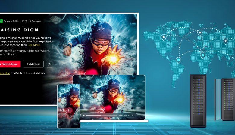 cdn content delivery network