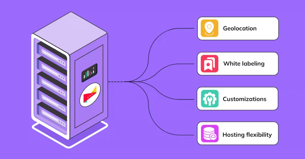 What is Data Ownership and How Does It Work?