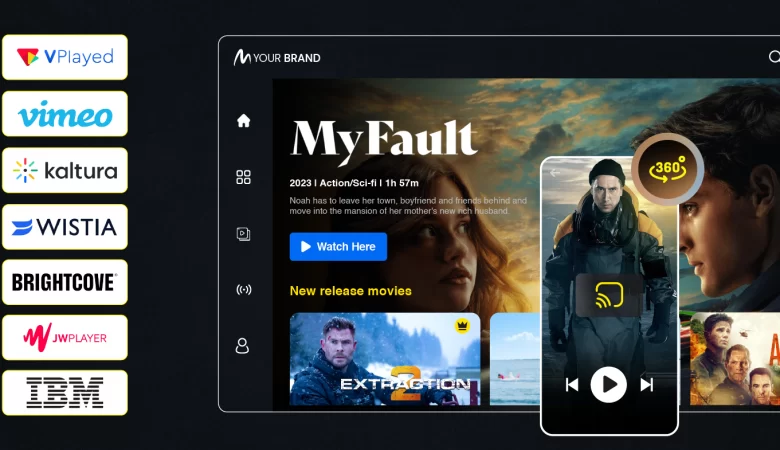 panopto alternatives