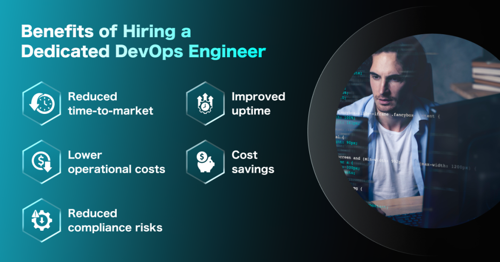 hire devops developers