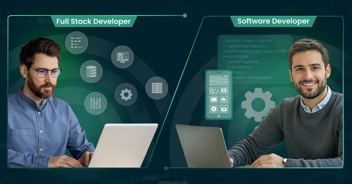 full-stack custom software developers for hire