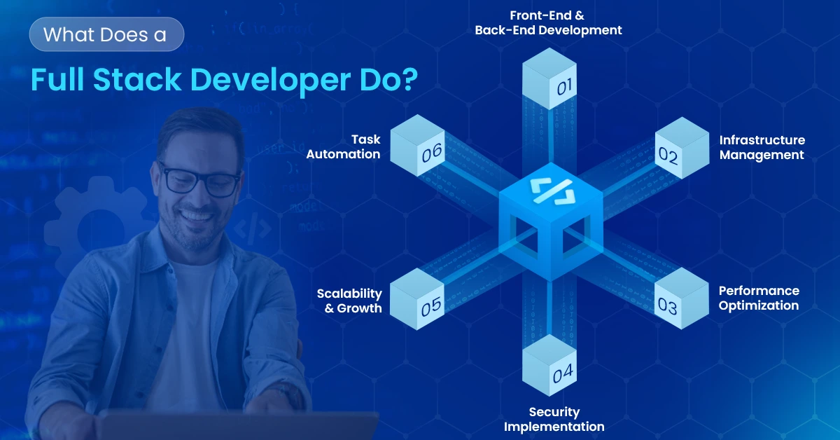 what does full stack engineer do