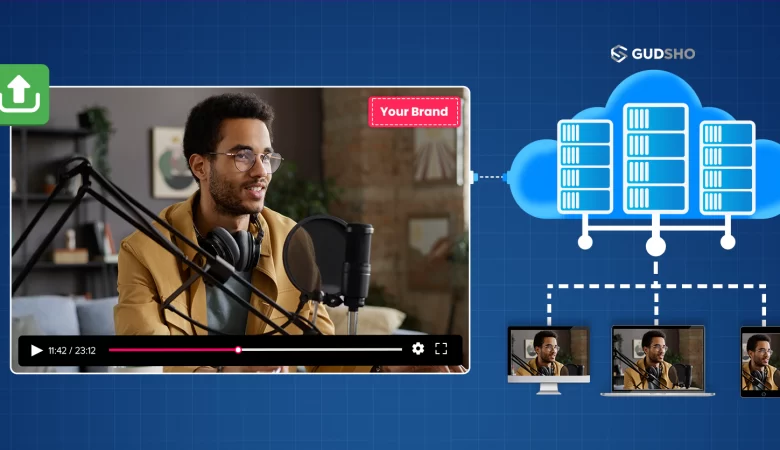 Azure Media Services Retirement