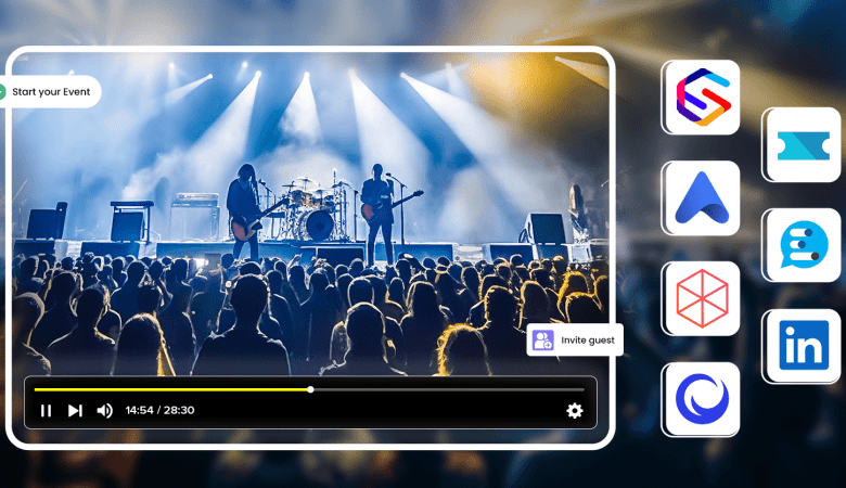 Event Marketing Platforms