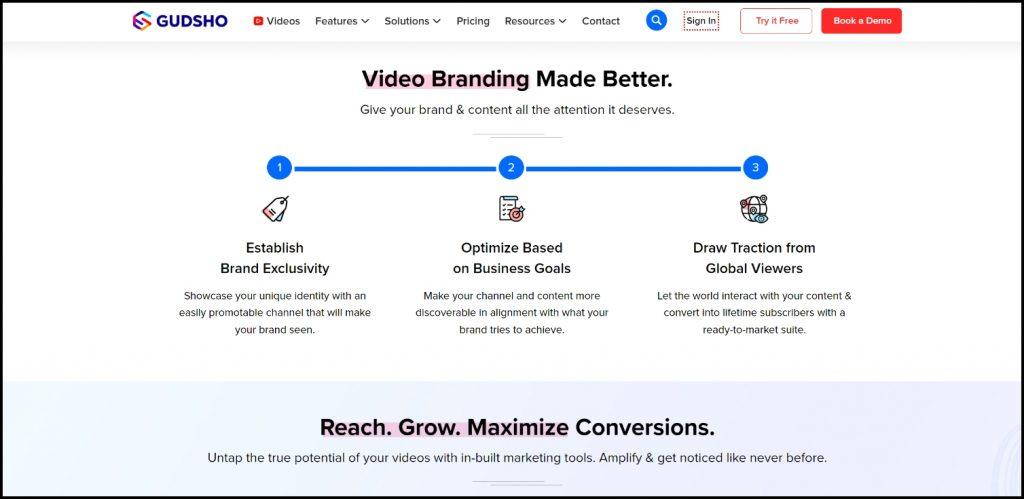 GUDSHO-Video Marketing