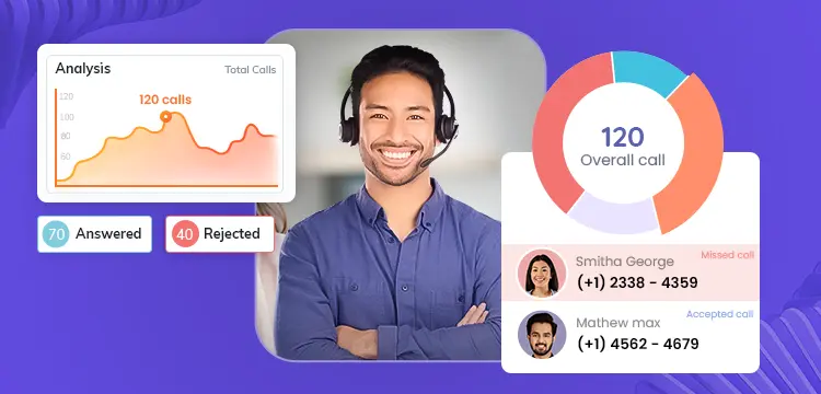 what is call center quality assurance
