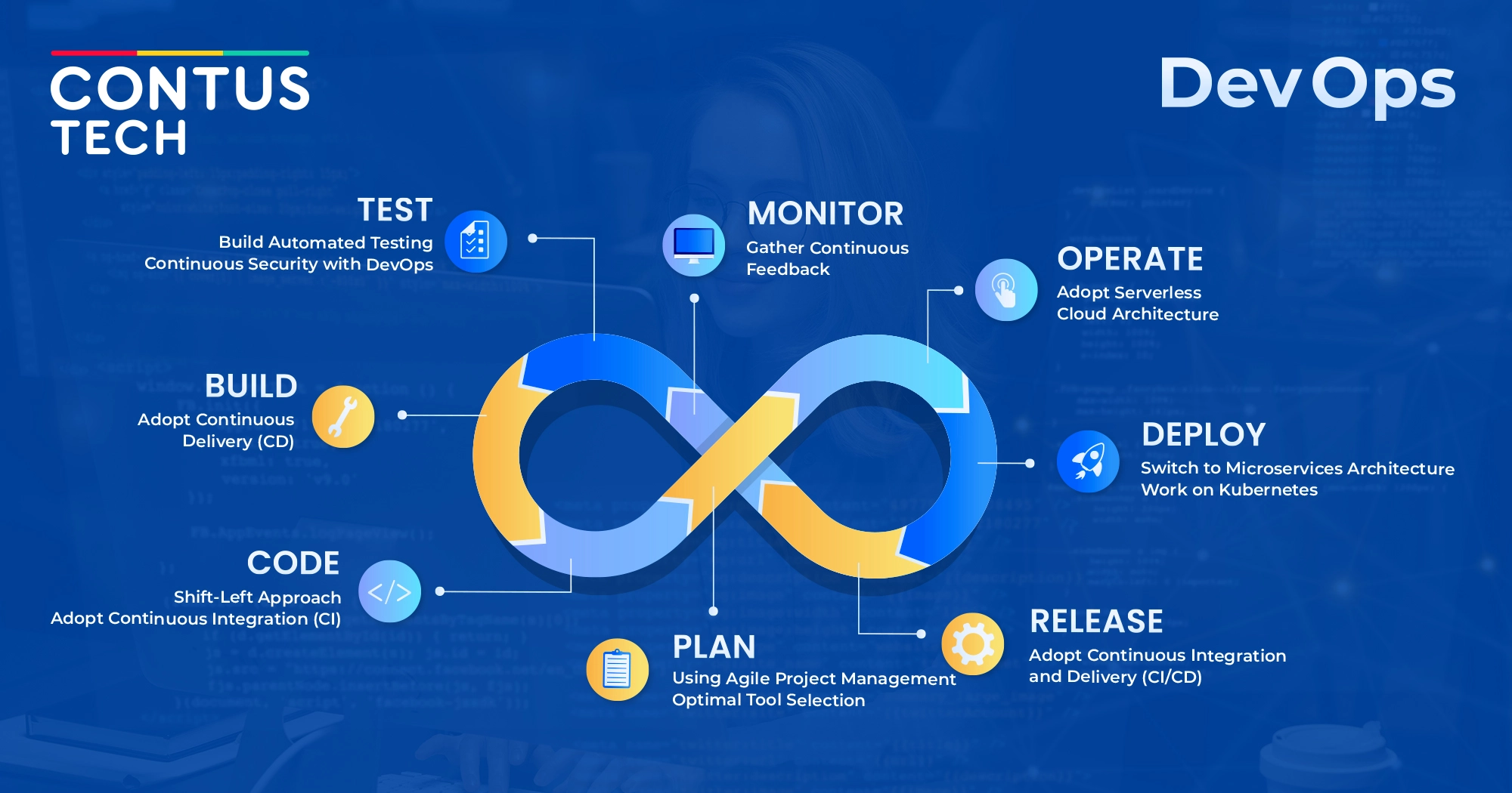 10 Best Software Companies in Chennai [Top Firms in 2025]