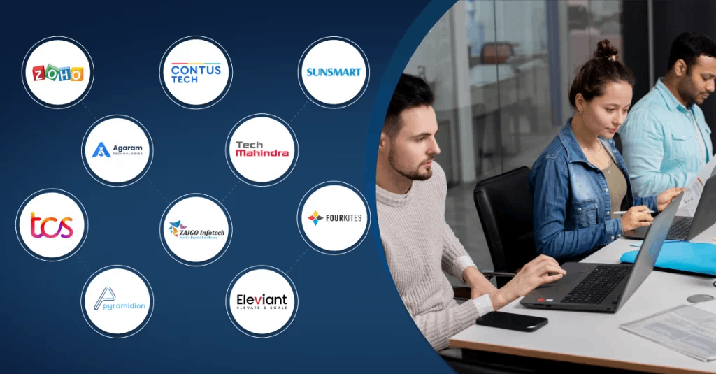 10 Best Software Companies in Chennai [Top Firms in 2025]