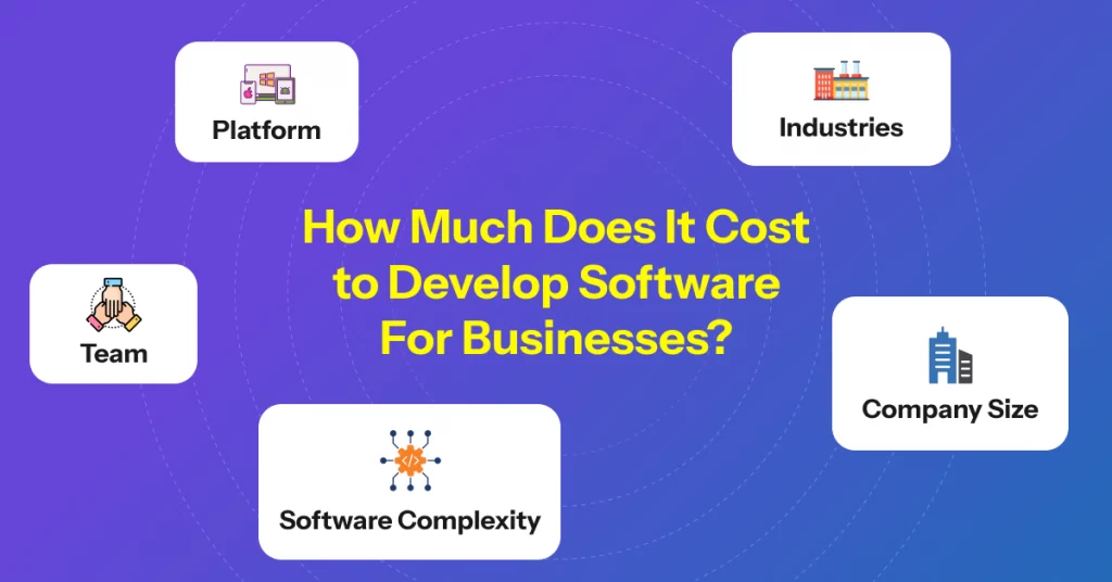 how much does it cost to develop a software