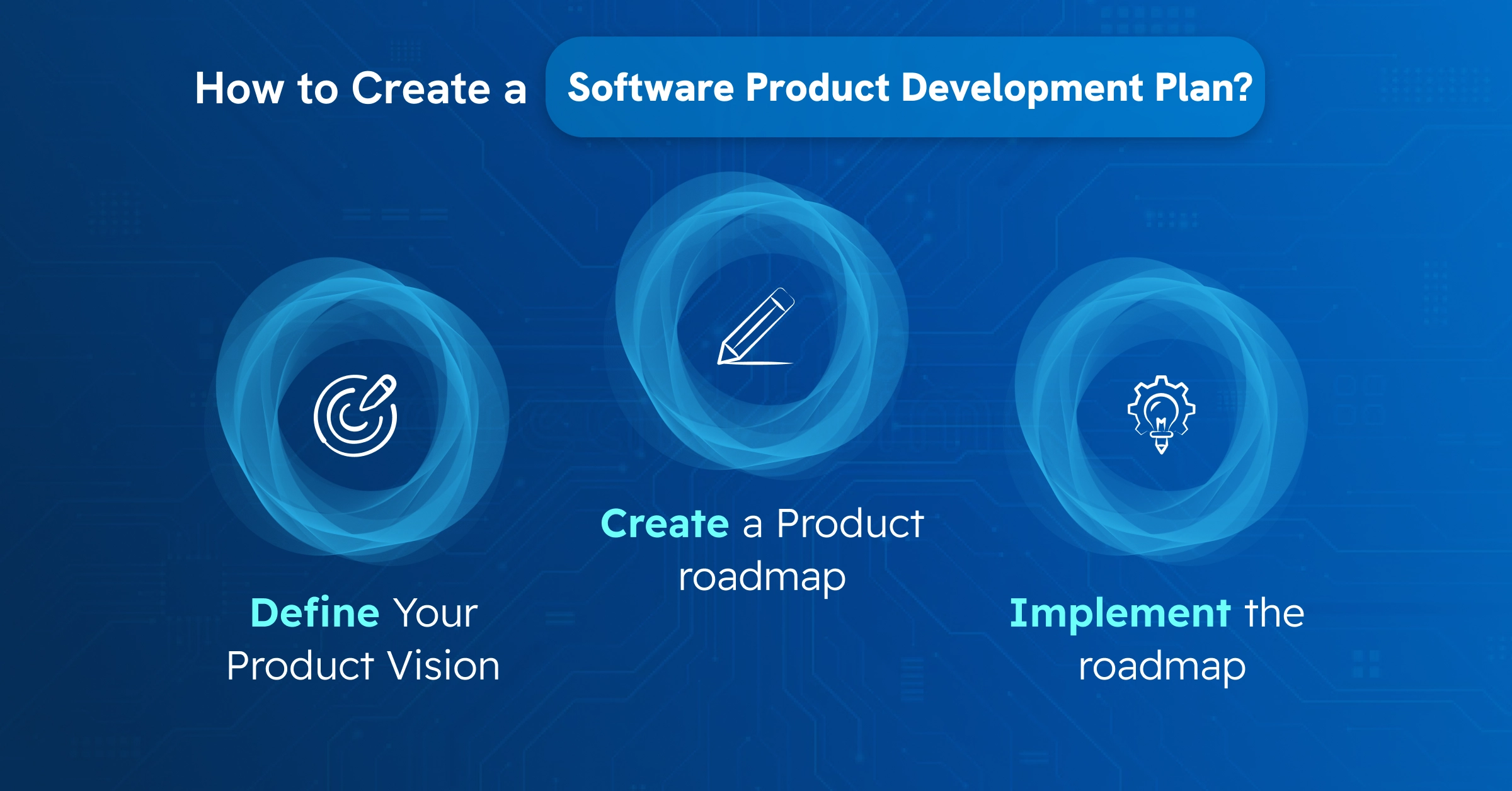 software product development life cycle stages