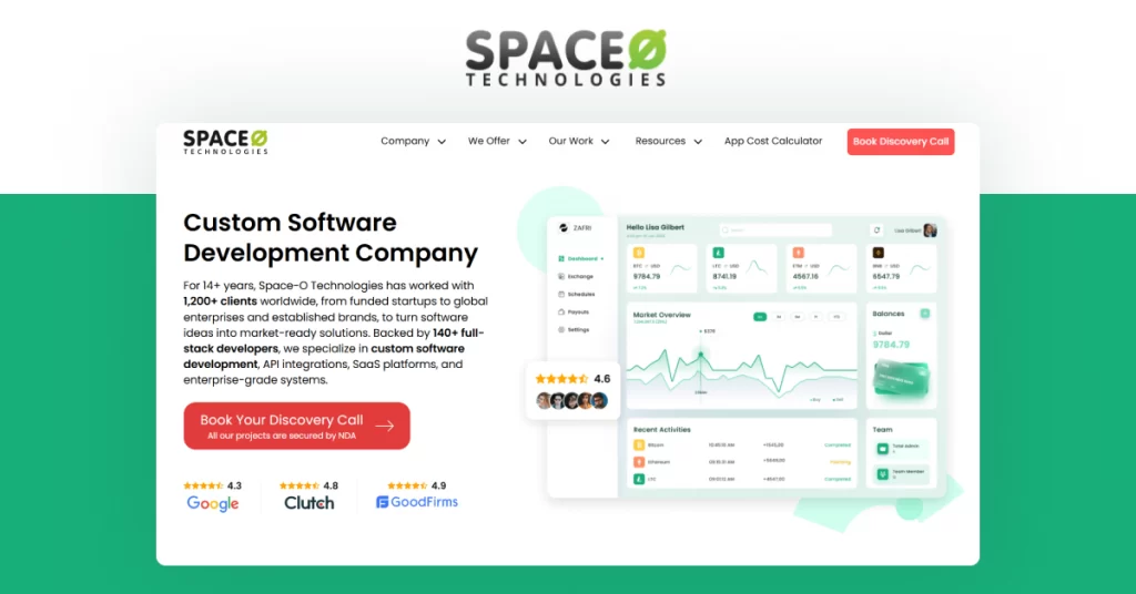 custom enterprise application development company
