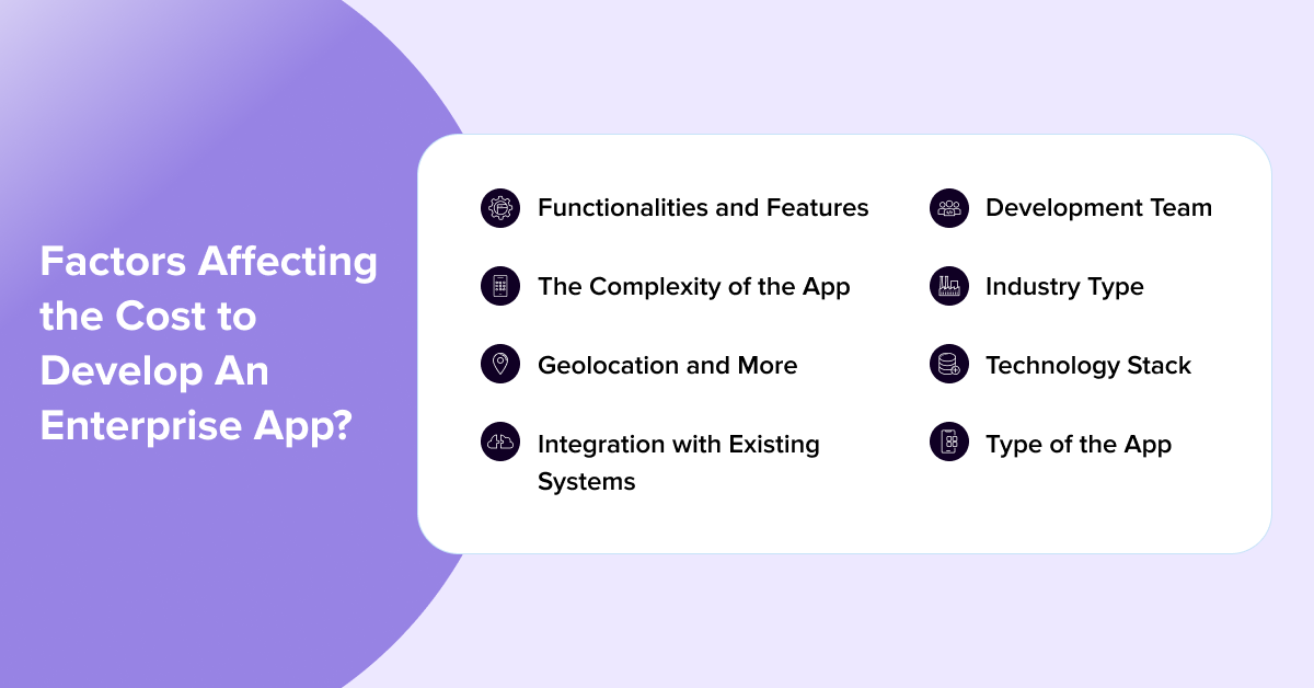 custom enterprise application development services