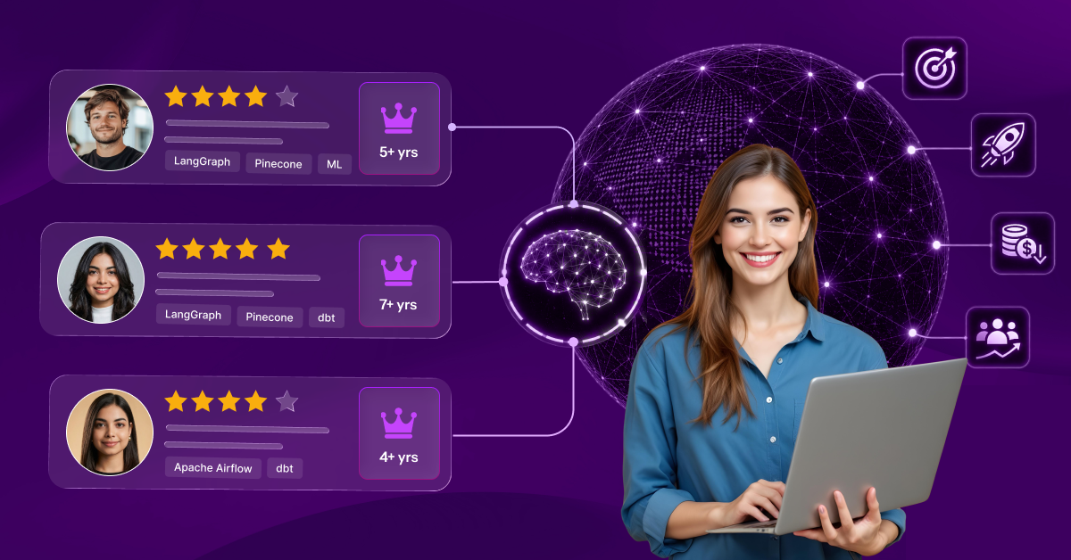 Hire AI Developers: A Hiring Guide for Top 3% Engineers
