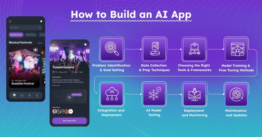 build an app with ai