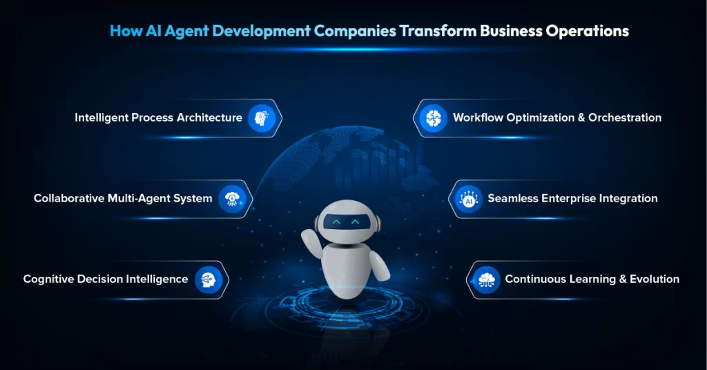 ai agent development