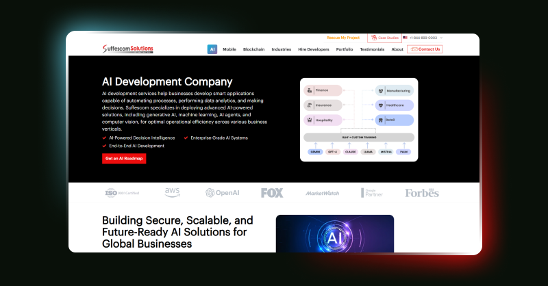 ai software development solutions